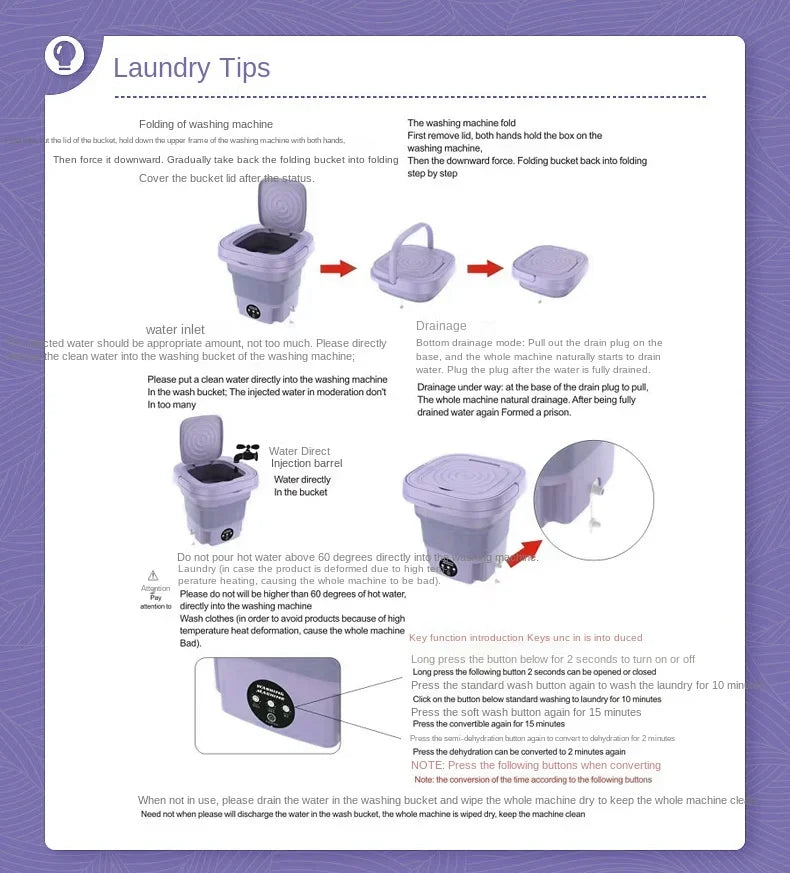 Instructions illustrées pour une mini machine à laver pliante SkyGrip, conseils lessive.