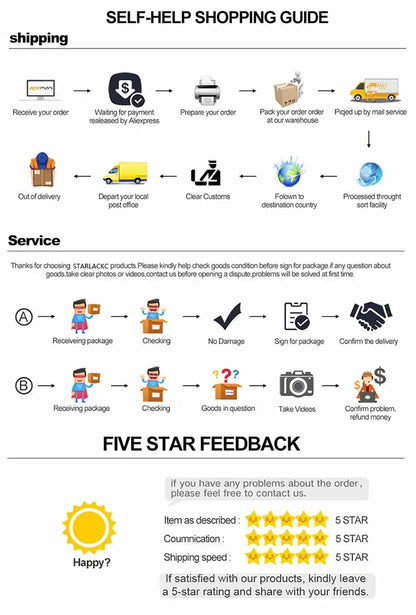 Guide achat SkyGrip, étapes d'expédition, service client et demande d'avis 5 étoiles.